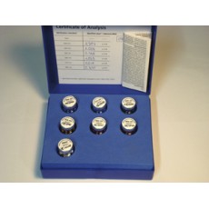 Kit standard di verifica lunghezza d’onda (per MaxiDirect)